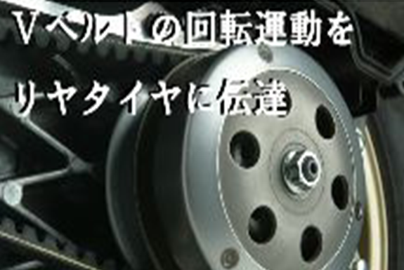 写真：自動遠心クラッチ